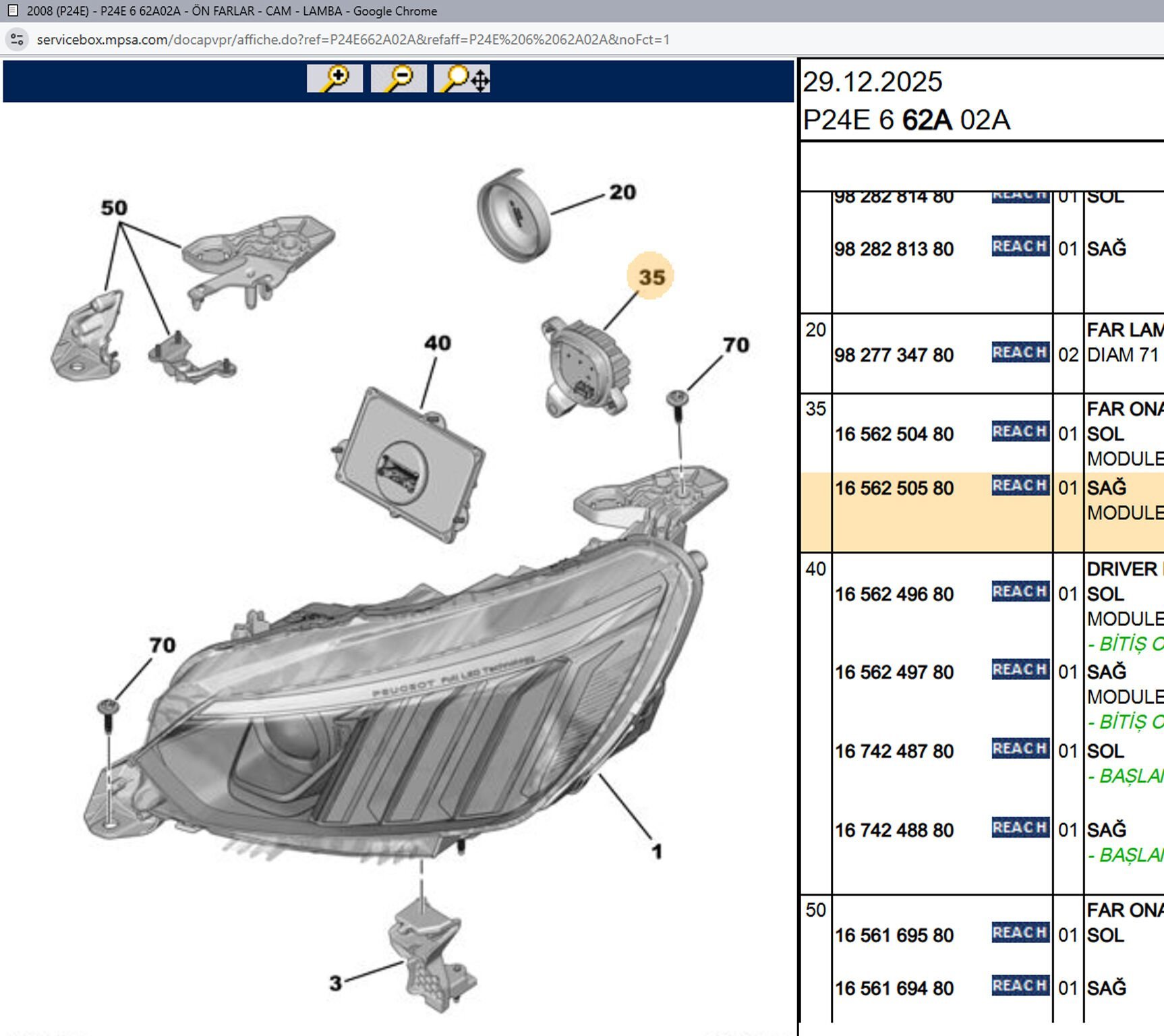 Psa Sağ Far Modülü