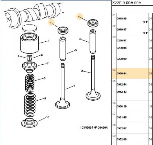 Subap Lastiği Sıbop Lastıgı Boxer 2 8 Boxer/jumper/ducato (0956.44)