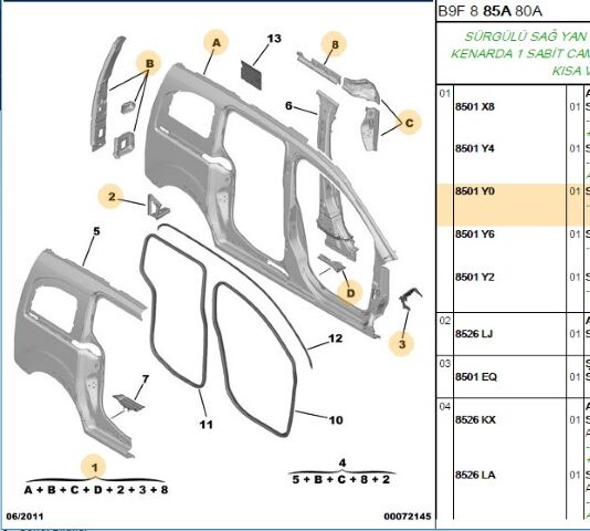 Sağ Yan Duvar Sacı Partner 3 Tepee (8501.Y0)