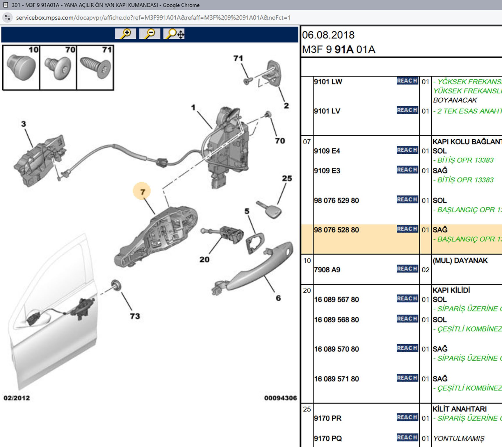 Psa Ön Arka Sağ Kapı Dış Kol Tutucusu