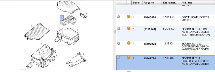 13142780 Sıgorta Panelı 3(b) Corsa C 3 (13142780)