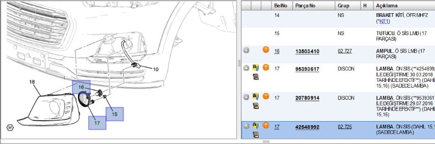 Part Sıs Lambası On C140 Captıva (42548992)
