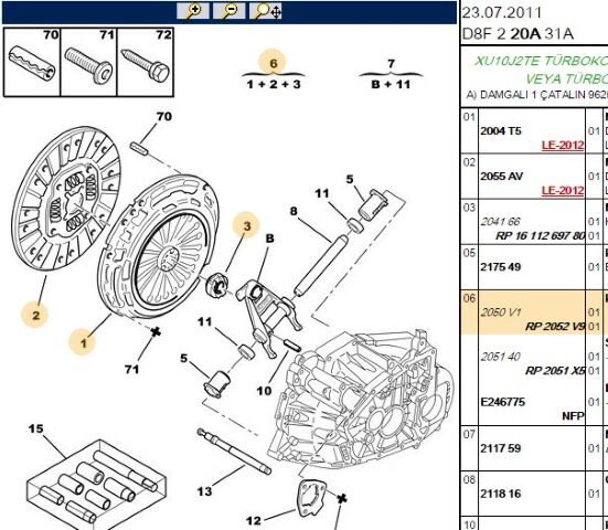 Debriyaj Kiti Debrıyaj Setı (rulmanlı) Expert 2 0 Hdı 00- Dw10ated Kıtı (2052.V9) (,02050.V1)
