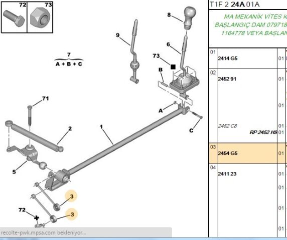 Vites Çubuğu Vıtes Kumanda Cubugu Kısa Ma Sanzuman 206 (2454.G5) (,02454.F2,2454.F1,2454.F3)