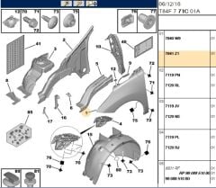Psa Sağ Ön Çamurluk
