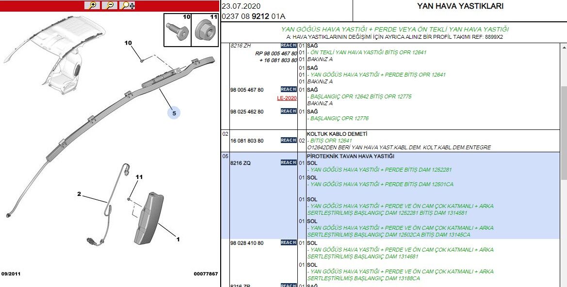 Hava Yastığı Yan Perde Sol C3 Iıı (8216.ZQ)