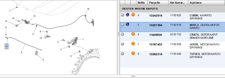 Kaput Demır Tutucu Astj Cubuk Klıpsı Paneldekı Astra J (13321354)