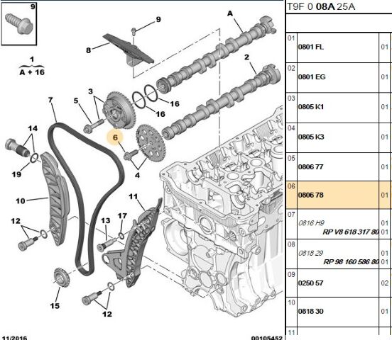 Vida Eksantrik Dişli Vidası Ep6 Tum Serı (eski No 0806 69) Vıda (0806.78) (,00806.69,3648761)