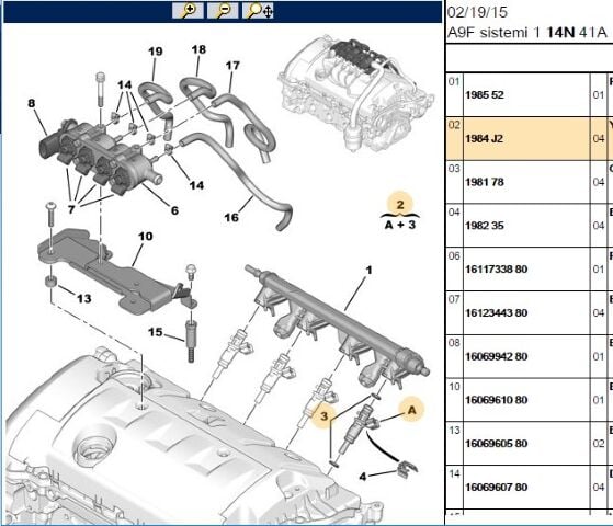 Enjektör Ep3-ep6 207 208 308 3008 508 5008 Ep3/ep6 Tum Serı (1984.J2) (,01984.G7)