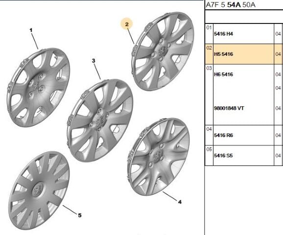 Jant Kapağı 15ü Kapagı 207 (5416.H5)