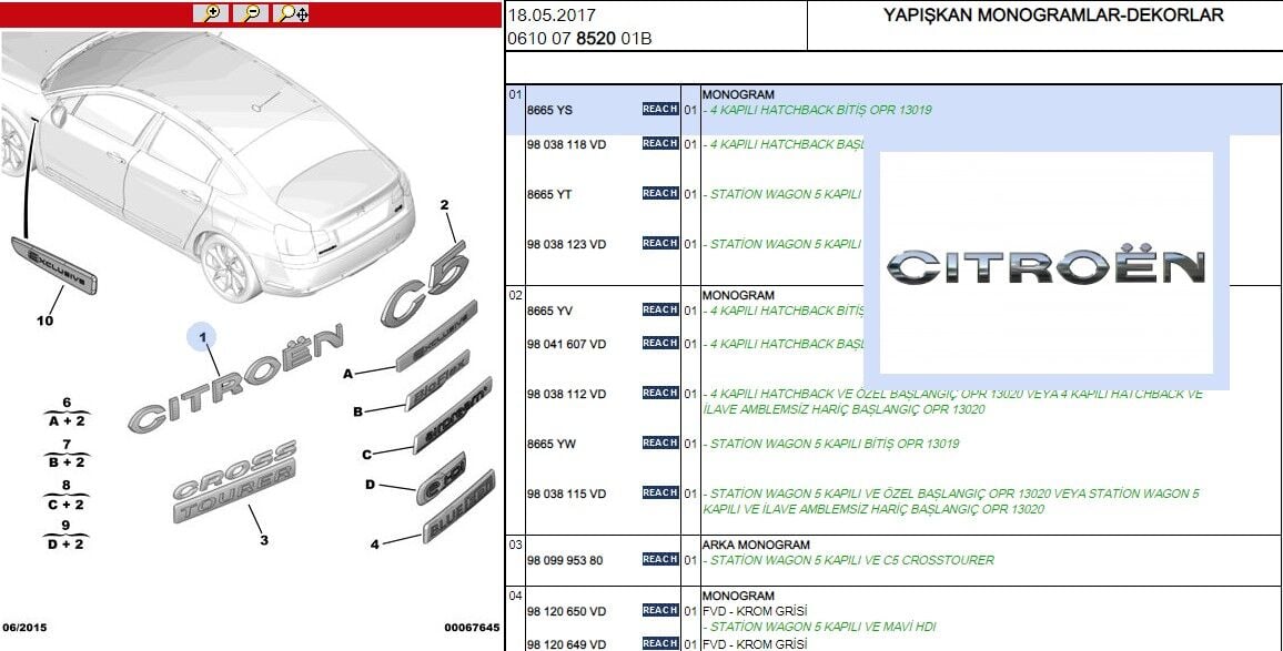 Yazı Cıtroen C5 X7 Citroen (8665.YS)