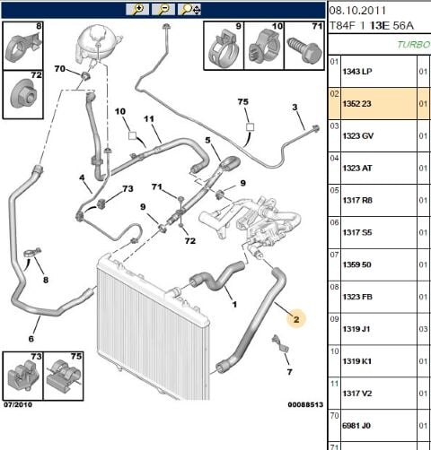 Radyatör Alt Hortumu Dv6ted 308/3008/5008/partner Tepe (1352.23)