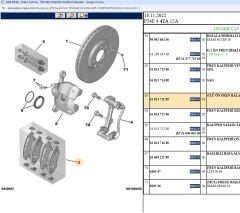 Psa Ön Fren Balata Takımı
