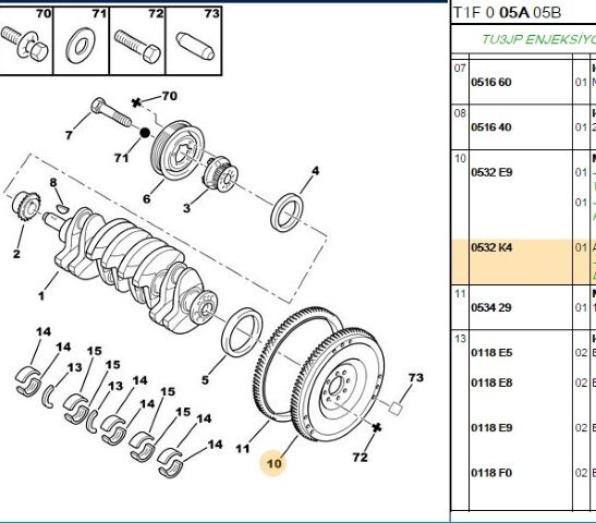 Komple Volant 206 307 Et3j4 Tu5jp4 Yenı Motor Volan (0532.K4)