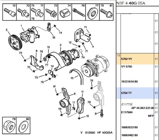 Alternatör Kayışı 6pk1660 306 406 605 806 Xu10j4r (5750.YY) (,05750.TG,5750.J7,5750.A1)