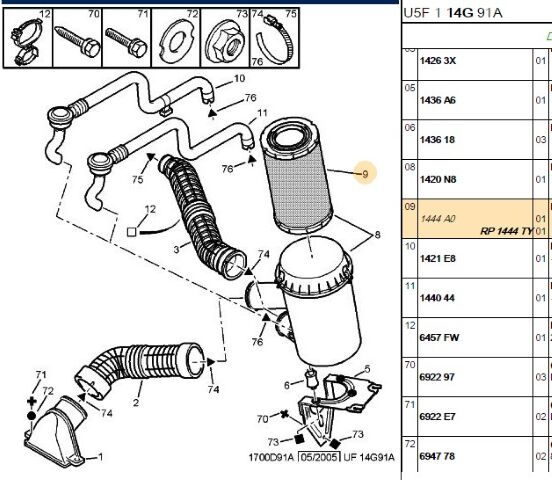 Hava Filtresi Boxer Büyük Boxerı-ıı 1444a0 06 (ö S ) (1444.TY) (,01444.A0)