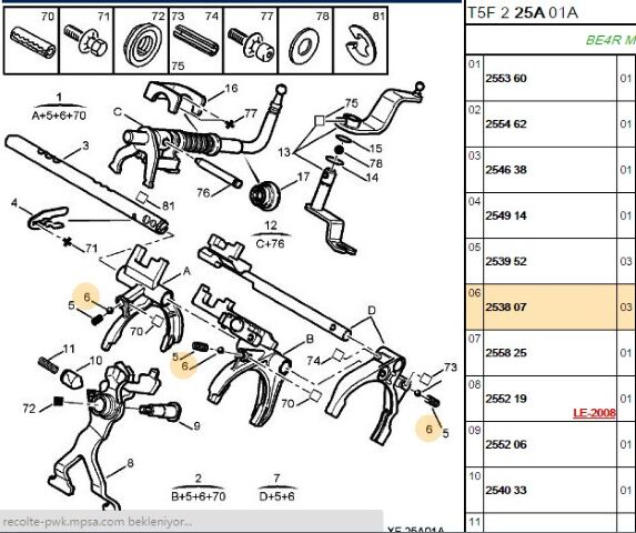Vites Kilitleme Bilyası Iletme Mılı Bılyası Çap 8 (2538.07) (,0253807)