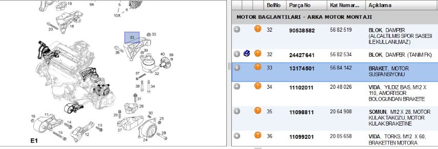 Motor Kulak Braket Arka Ast H Z16xep Engınes, Mountıng And Spare Parts (13174501)