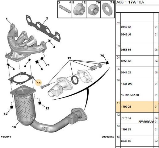 Ön Egsoz Contası Bogaz Tu3jp/tu5jp 106/206/306 (1709.25)