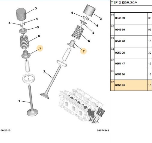 Subap Lastiği Lastigi 405/406/407 Xu7jp4/ew10j4 ( 2 Lik ) Sılındır Baslıgı Ve Trıger Qs (0956.45)