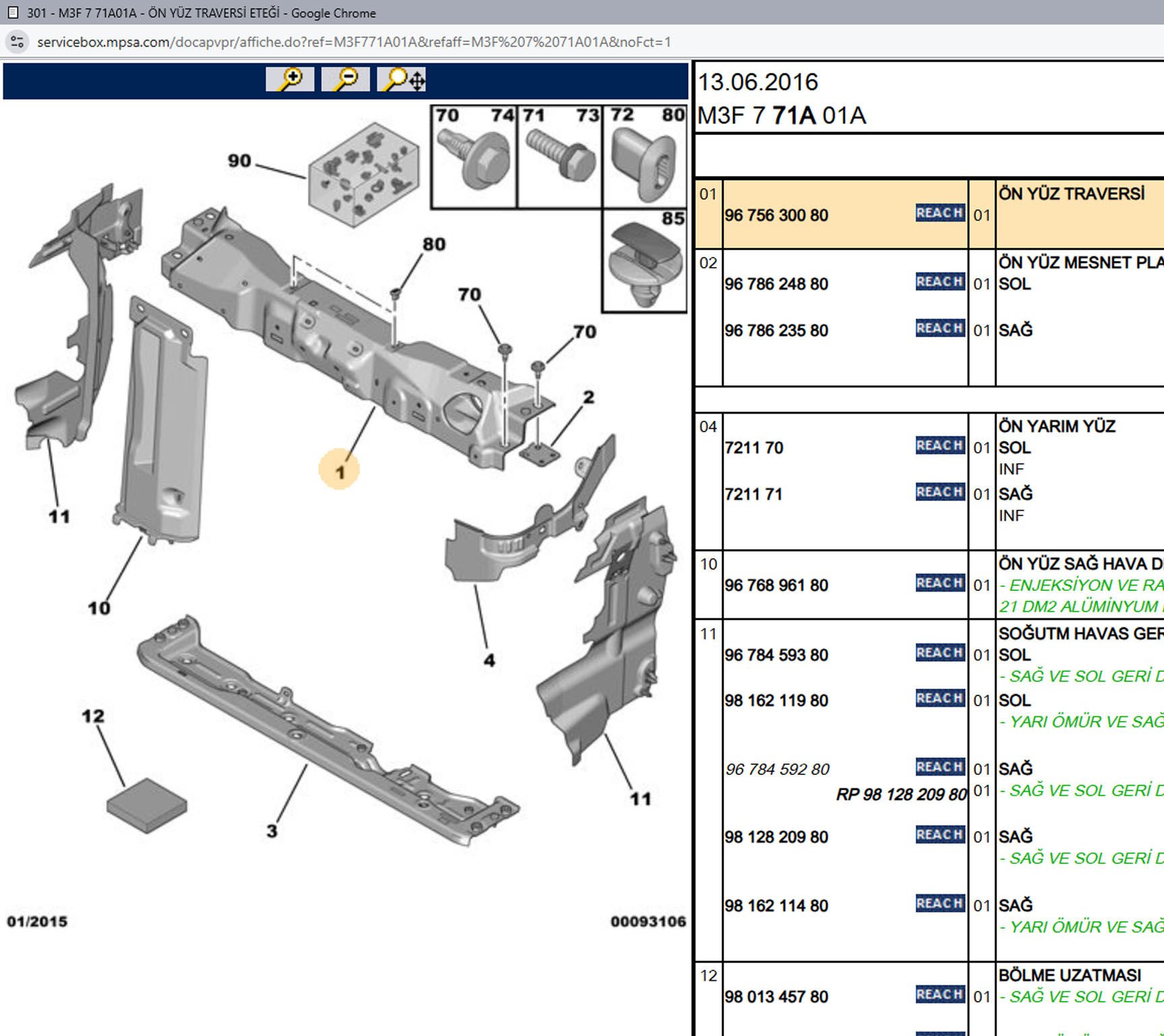 Psa Ön Panel Traversi