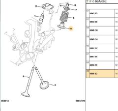 Subap Lastiği Lastıgı Et3j4 Tum Modeller ( 4 Lük) Sılındır Baslıgı Ve Trıger Qs (0956.52)