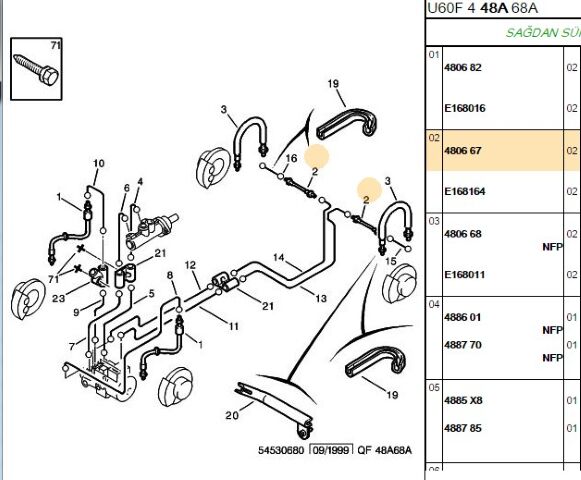 Fren Hortumu (4806.67)