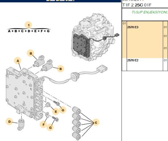 Şanzuman Hidrolik Blok Sanzuman Hıdrolık 307 406 407 (2570.E3) (,02570.E1,2570.A6,2570.C4,2570.A7)