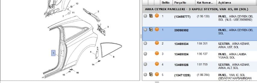O Klbkcm Pno Çamurluk Arka Sol Corsa E Camurluk Opel (39098992)