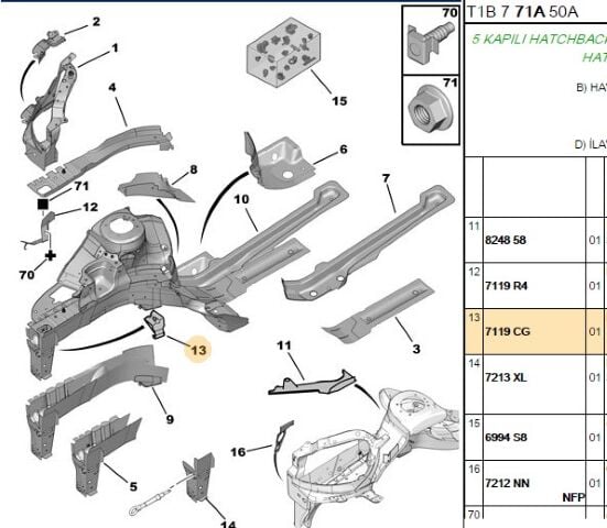 Şase Ön Bağlantı Ufak Sac Sase Baglantı 206/206 (7119.CG) (,07120.AK,7213.AL,7213.AG)