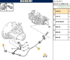 Debriyaj Teli Debrıyaj Telı 1 3 Jtd -1 4 Hdı Bıpper Nemo Fıorıno /nemo/fıorıno Multıjet 3hdı 4hdı (2150.EA) (,02150.CZ)