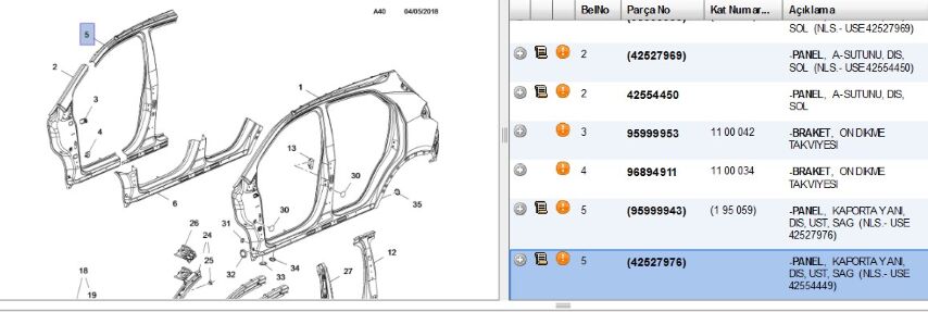 Orta Direk Sacı Mokka Sağ Pıllars, A-b-c-d (42554449)