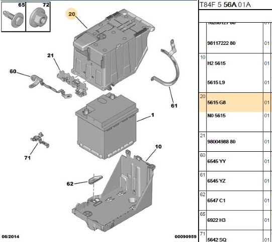 Akü Kutusu 307/partner Tepe (5615.G8)