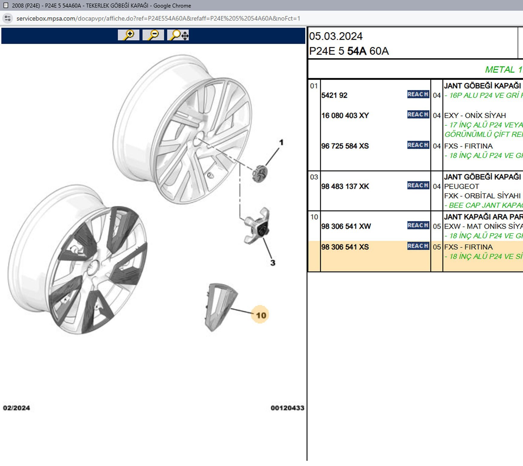 Psa Çelik Jant Üstü Kaplama Kapağı