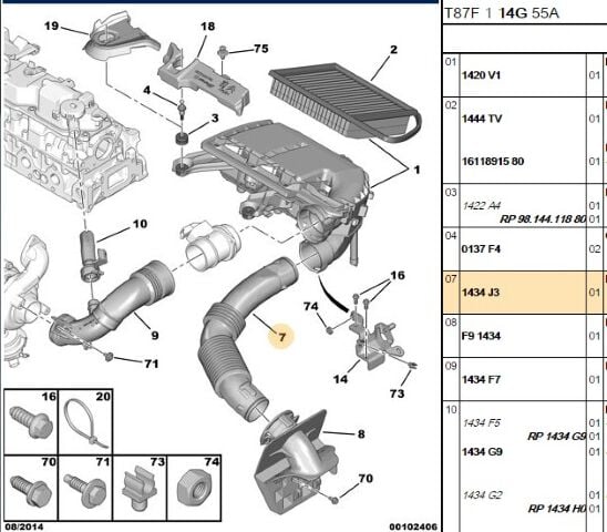 Hava Filtre Hortumu Fıltre (peugeot 207 308 3008 508 Partner / Cıtroen C4 Berlıngo 1 6 Hdı) (1434.J3)