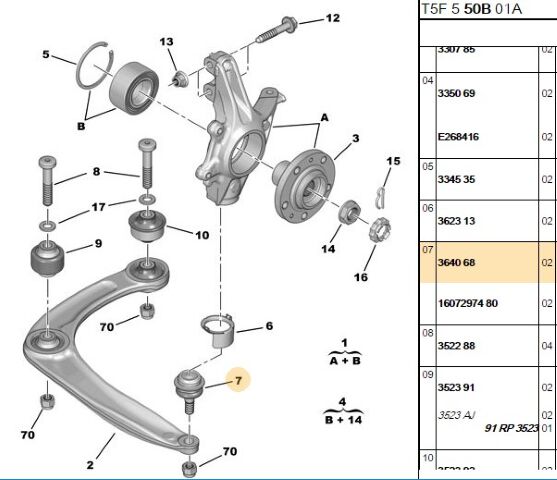 Rotil Rotıl Alt 307 Em Ym C4 01 - (b) (3640.68) (,03640.60,3640.53)