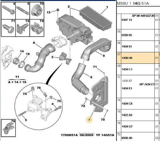 Hava Filtre Hor Bağ Ayağı Partner M59 Berlingo Fıltre Bılesenı (1436.H6)