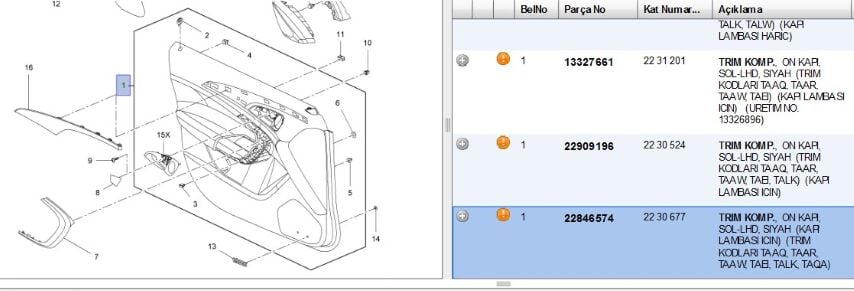 Sol Ön Kapı Döşemesi Paneli Insıgnı A Dosemesı On Opel Insıgnıa (2230677) (22846574)