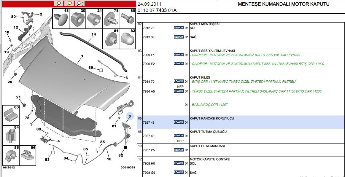 Muhafaza Kaput Açma Dayanak C2 (7927.48)