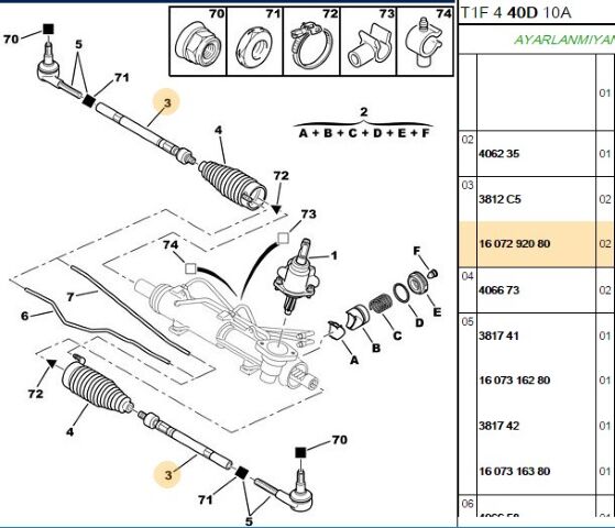 Erp Rot Başı Dreksıyon Mılı 206 98 - (b) (1607292080) (,0E:DİREKSİ ROTU ,1635769580)