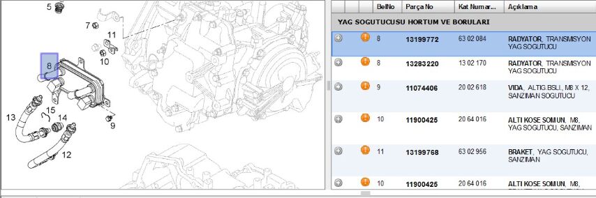 Şanzuman Yağ Soğutucu Sanzuman Yag Sogutucusu Corsa D Z14xep (13199772)