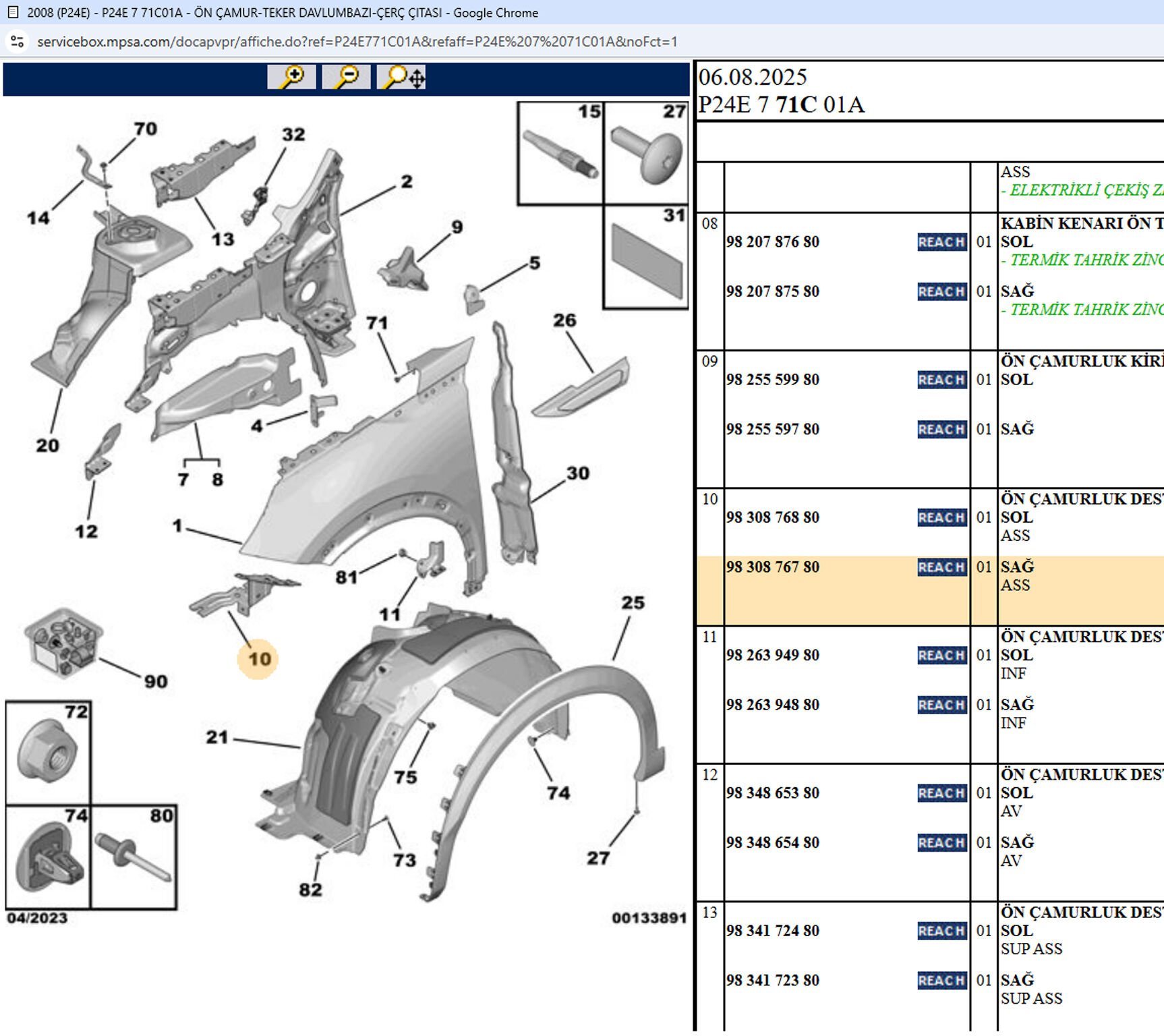 Psa Sağ Ön Çamurluk Bağlantı Ayağı