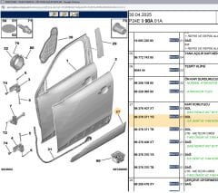 Psa Sol Ön Kapı Bandı 98259896YS