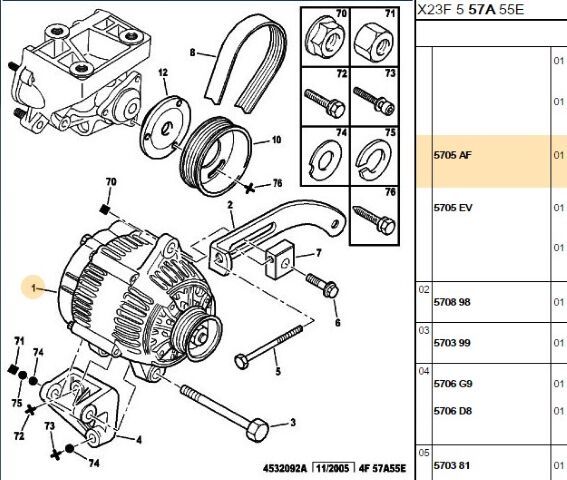 Alternatör Boxer 2 (5705.AF)