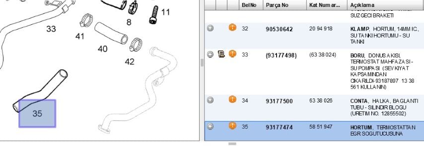 Egr Hortum Termostat Z13dth Ast H Termostattan Egrye Astra Hortumu Termostat'tan Egr'ye Opel Corsa C-d Combo C Merıva A 1 3 Cdtı (93177474)
