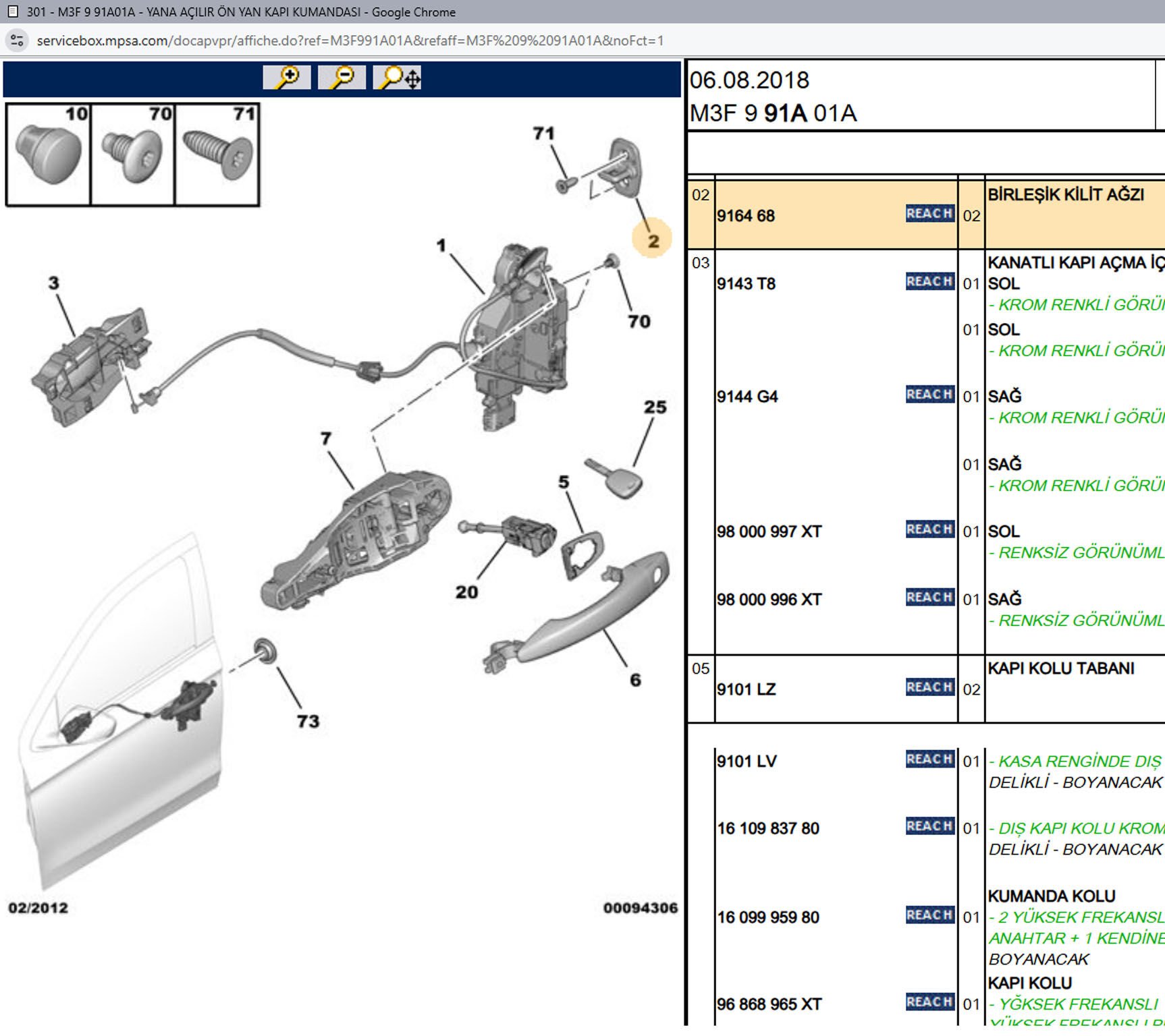 Psa Ön Arka Sol Sağ Kapı Kilit Karşılığı