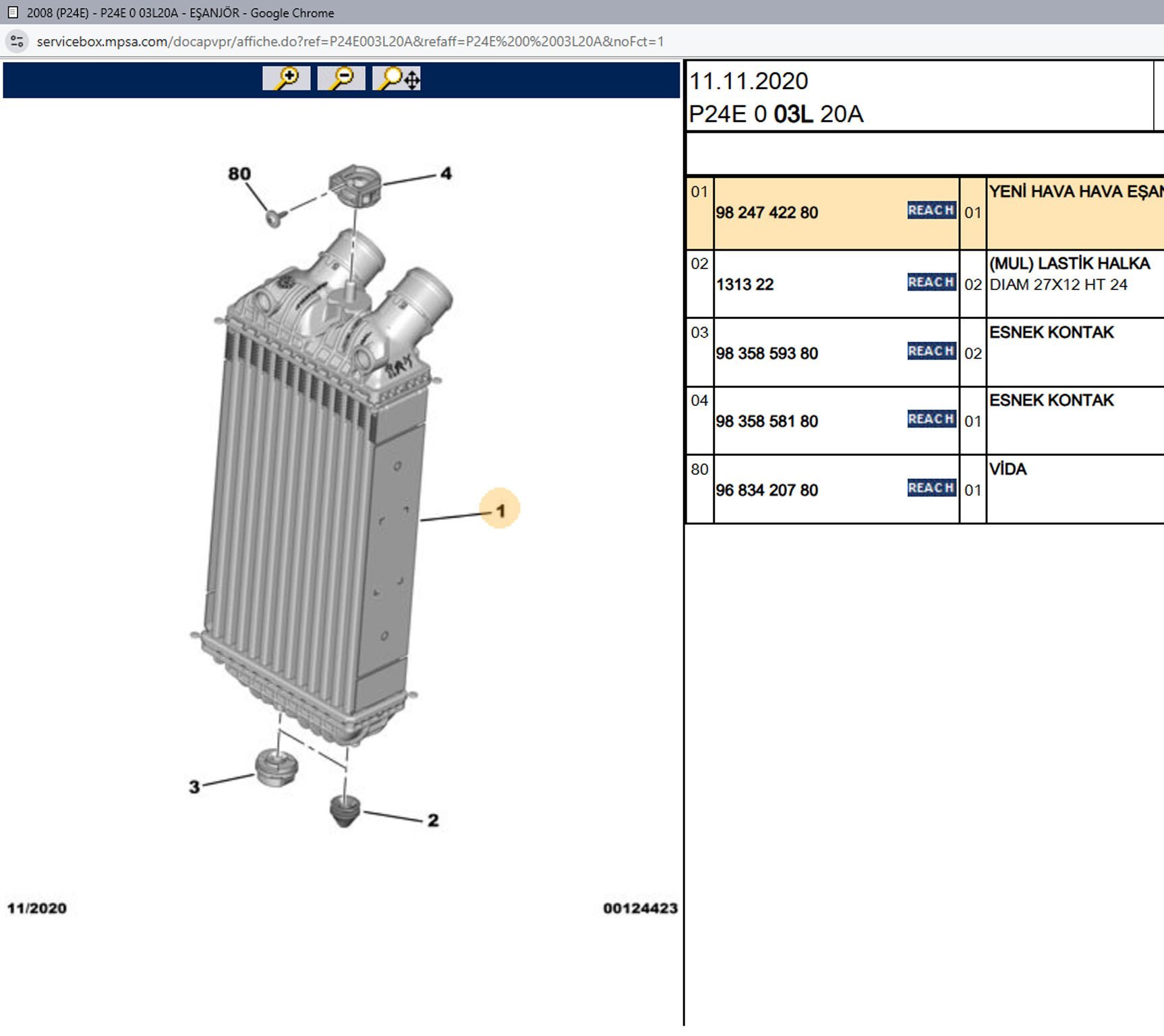 Psa Turbo Radyatörü