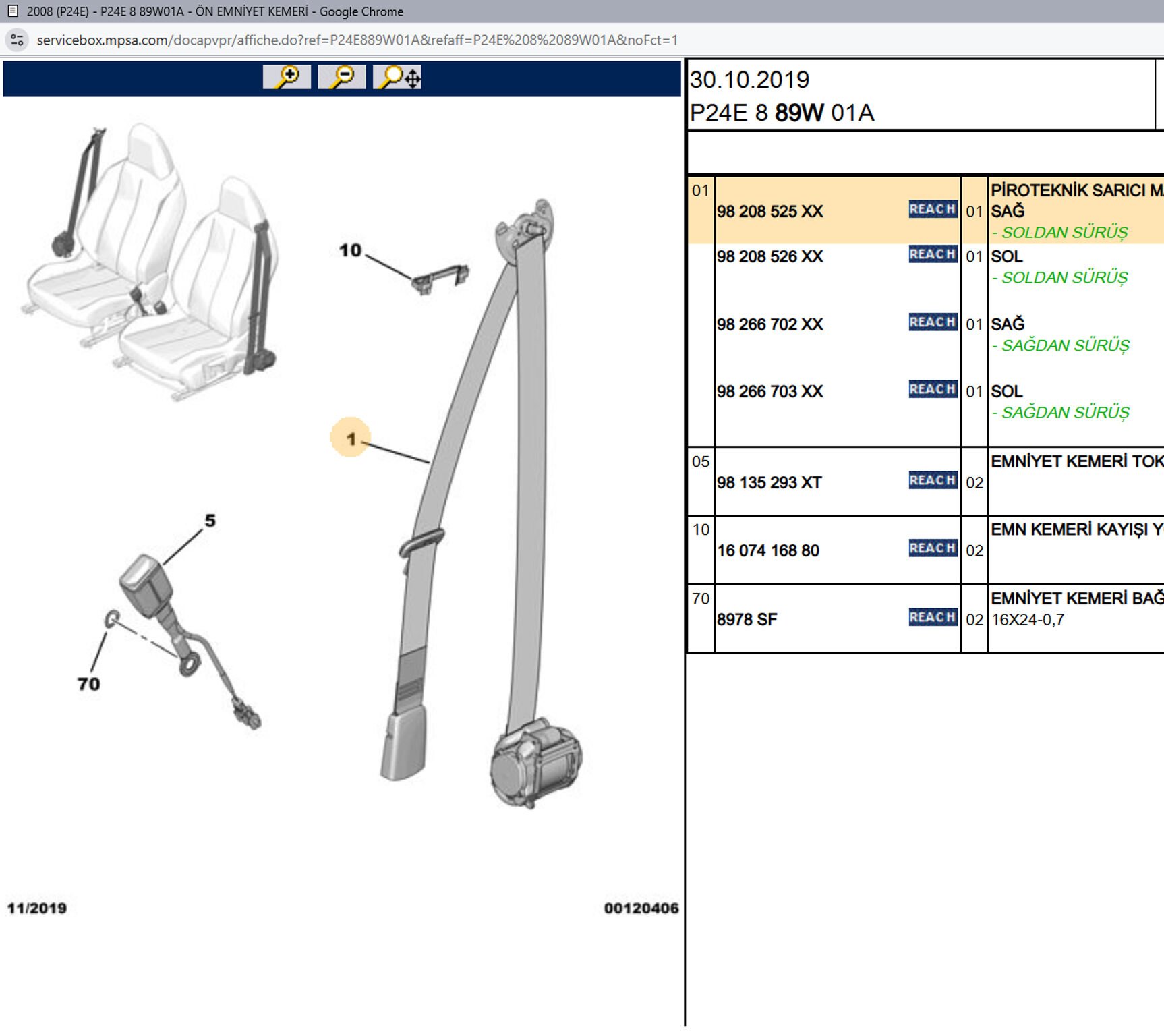 Psa Sağ Ön Emniyet Kemeri