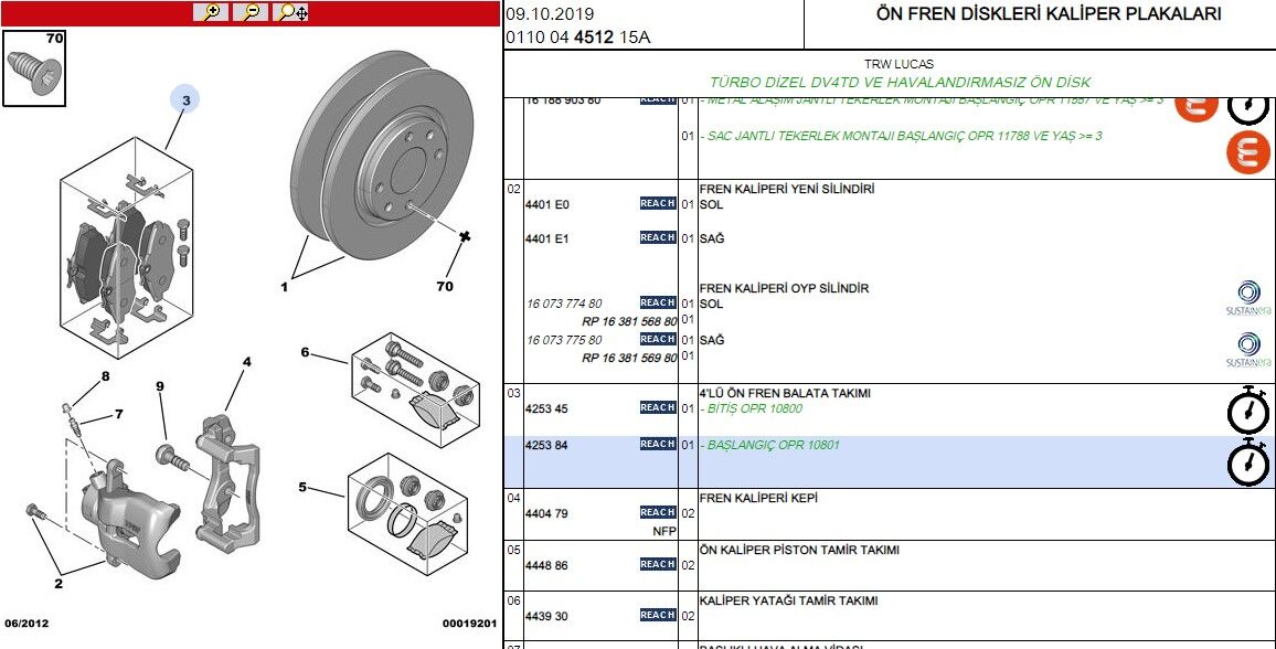 On Fren Balata C3 Balatası (122mm) C 02- (4253.84)
