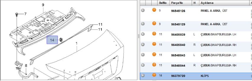 Bagaj Kapak Yay Tutucusu Curuz Tutucu Bag Kap Tork Cubugu Astra J (96379720)